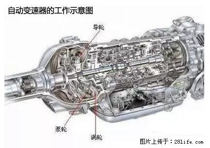 你知道怎么热车和取暖吗？ - 车友部落 - 杭州生活社区 - 杭州28生活网 hz.28life.net