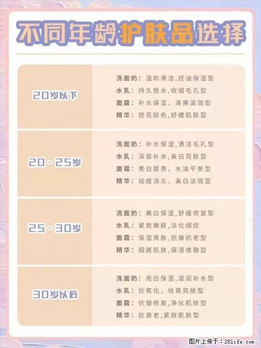 【姬存希】不同年龄，不同护肤的选择，你选对了吗？请爱惜自己！ - 生活日用品 - 居家生活 - 杭州分类信息 - 杭州28生活网 hz.28life.net