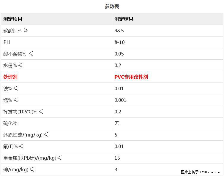 【桂林三鑫新型材料】PVC管材专用复合钙 超细改性碳酸钙 - 新手上路 - 杭州生活社区 - 杭州28生活网 hz.28life.net