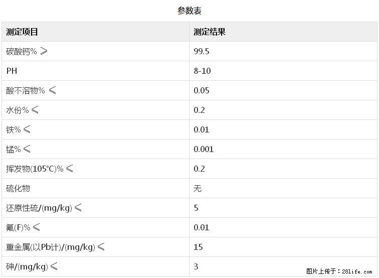 【桂林三鑫新型材料】600目重质碳酸钙 方解石粉重钙粉 - 综合信息 - 其他综合 - 杭州分类信息 - 杭州28生活网 hz.28life.net