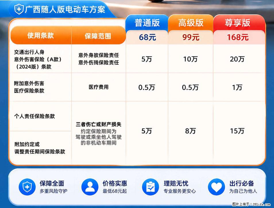 【骑行保障】安全骑行，保障随行！电动车专属保险上线啦！ - 杭州生活资讯 - 杭州28生活网 hz.28life.net